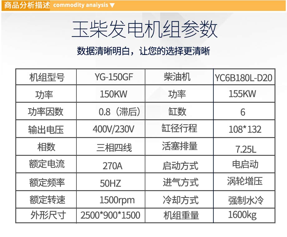 玉柴150KW柴油发电机组参数