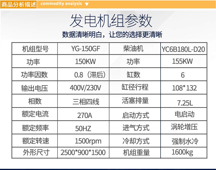 150KW柴油发电机组参数