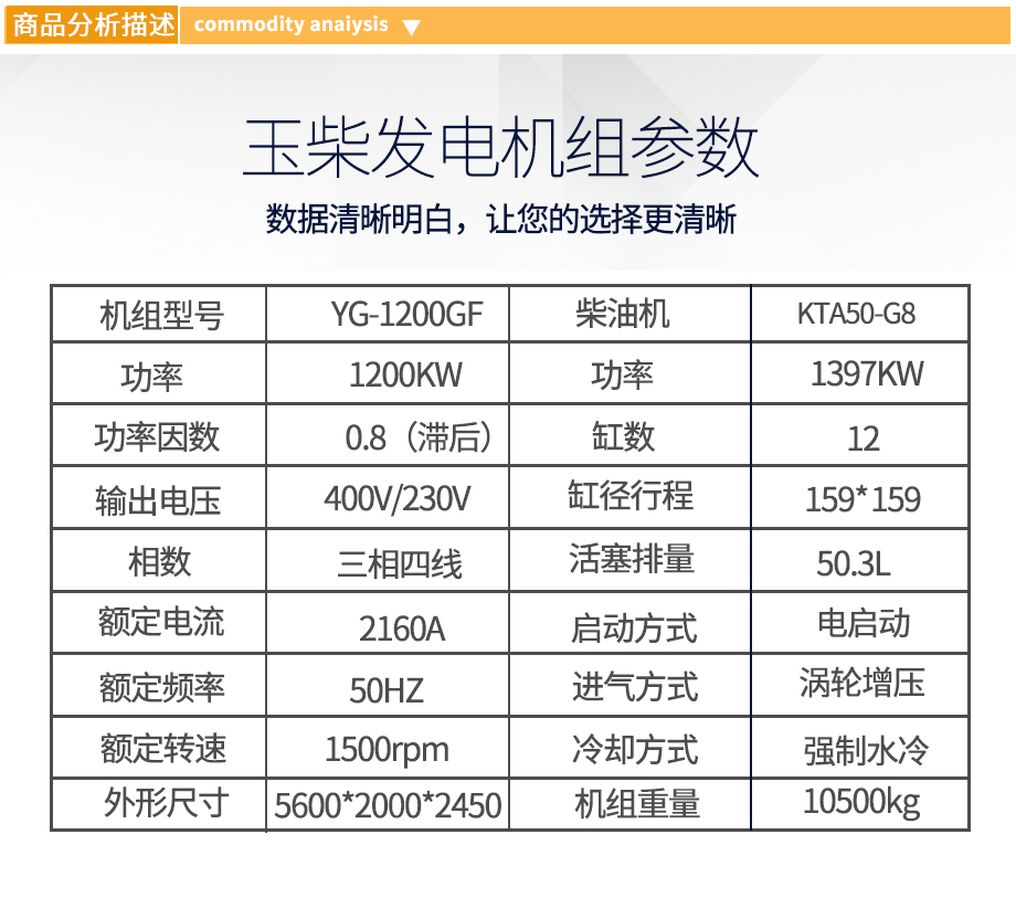 玉柴1200KW柴油发电机组参数