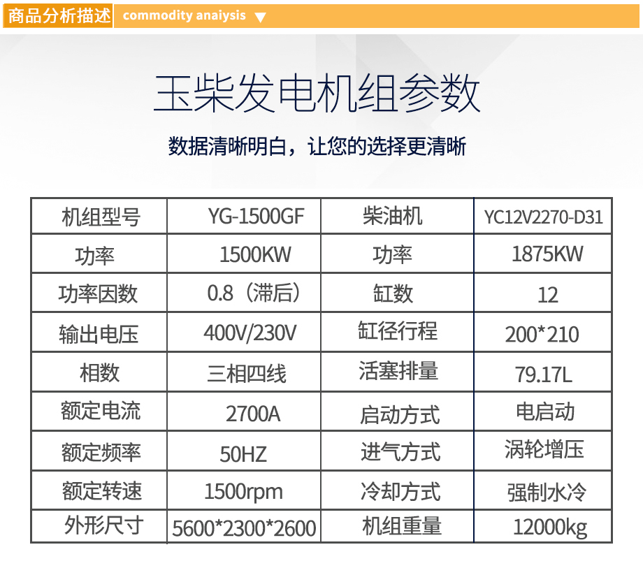 1500kw玉柴柴油发电机组参数